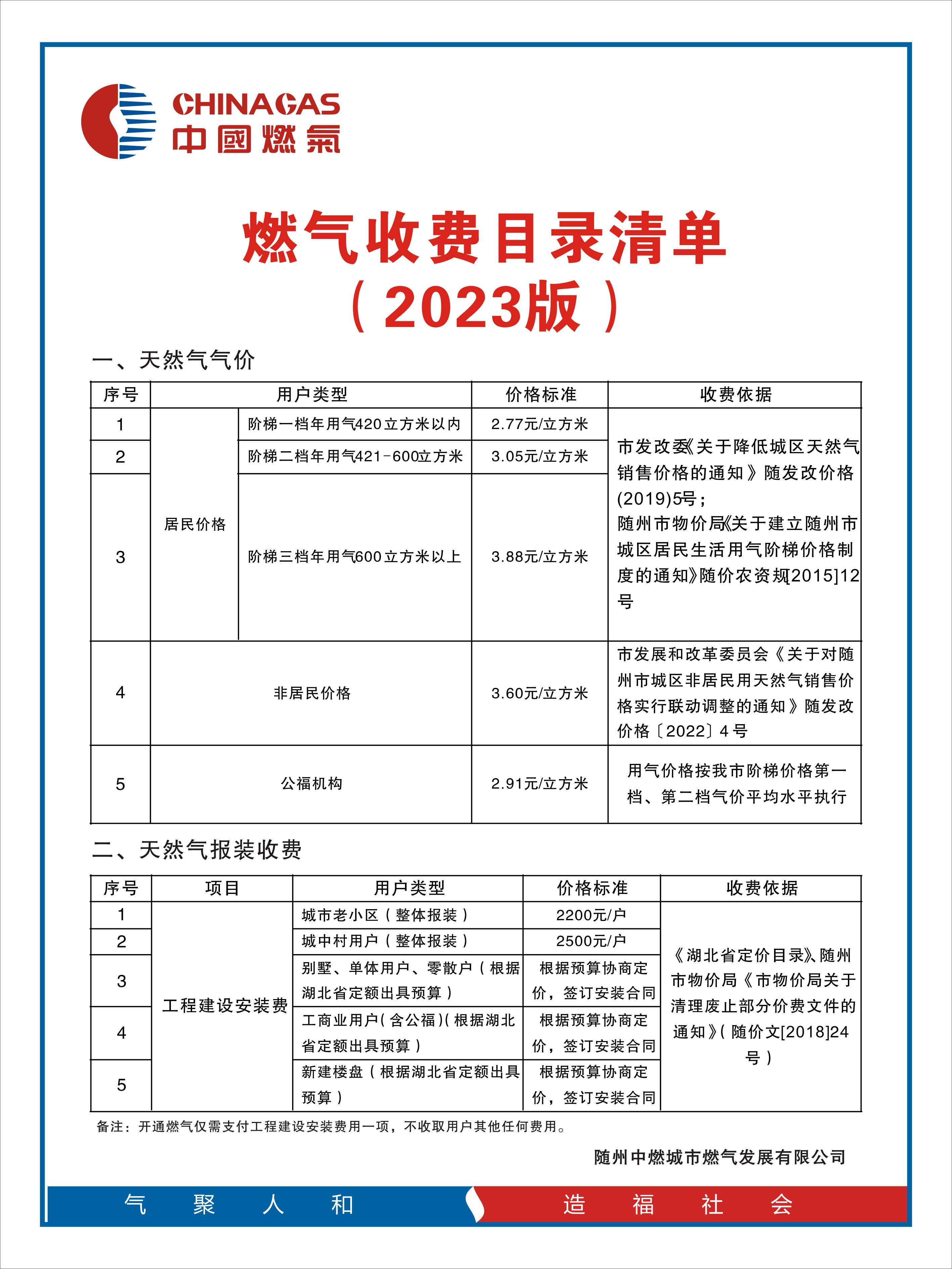 徐州港华燃气阶梯气价标准|51个相关价格表-慧博投研资讯