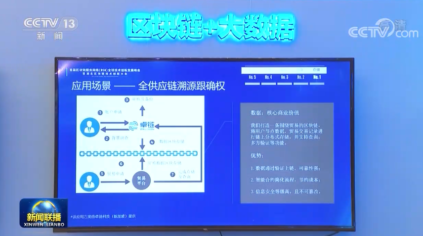 2020年随州经济总量_随州2020年高铁规划图