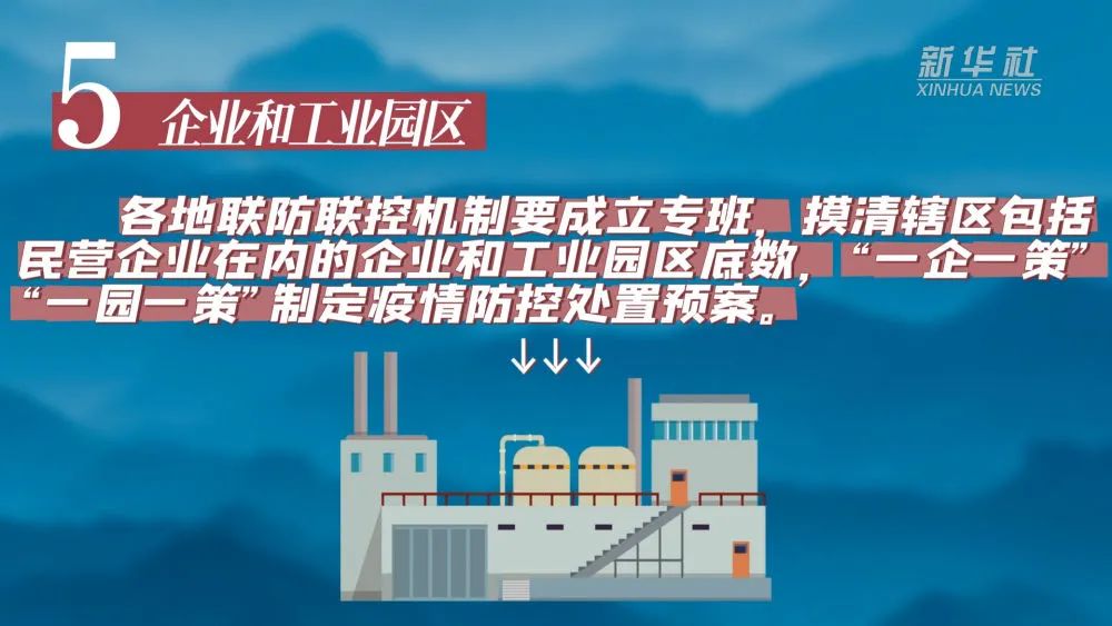 二十条优化措施，对重点场所防控做出了哪些优化调整？ - 随州发布 - 长者模式 - 随州市人民政府门户网站
